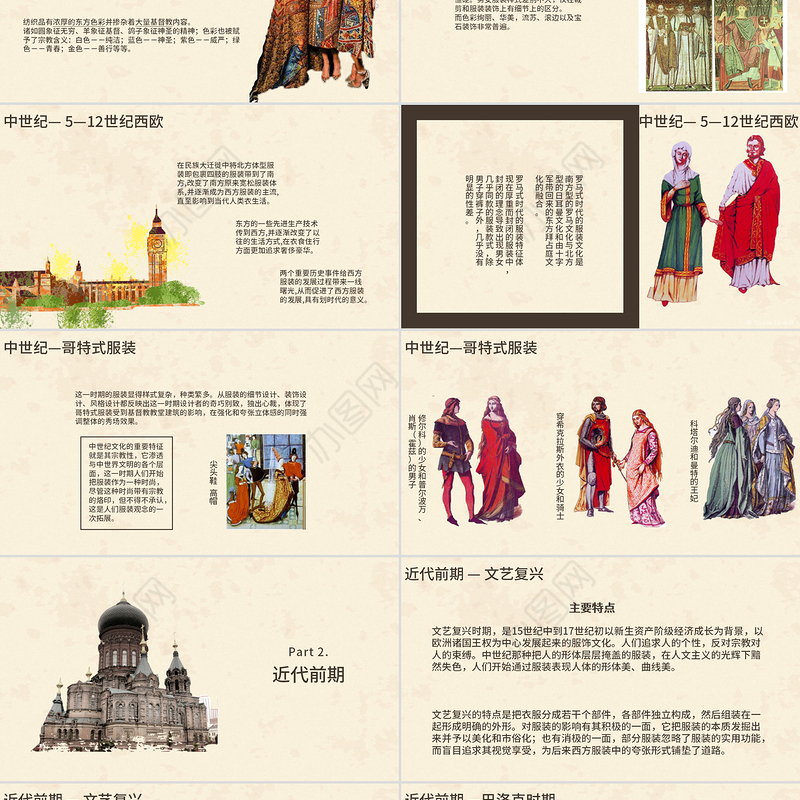 复古风尚西方服装发展史教育课件PPT模板