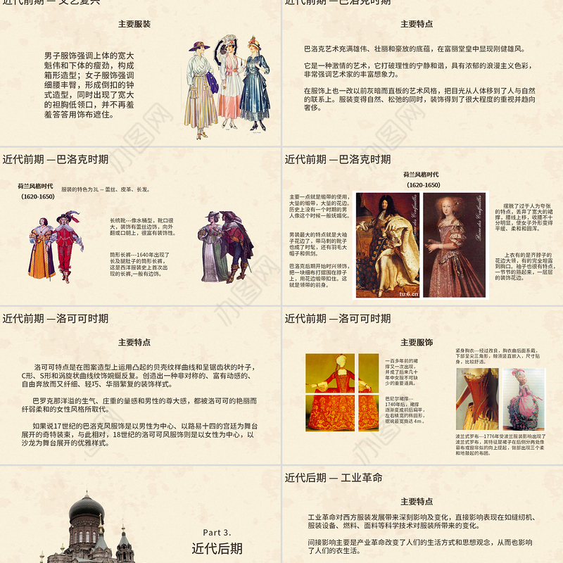 复古风尚西方服装发展史教育课件PPT模板