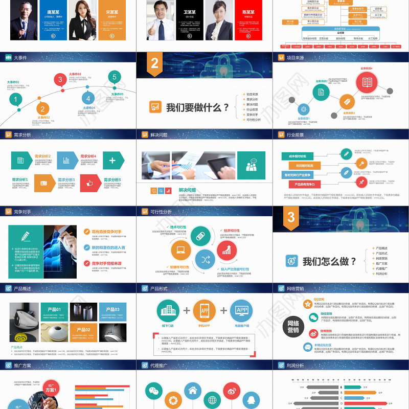 2019创业融资计划书PPT模板