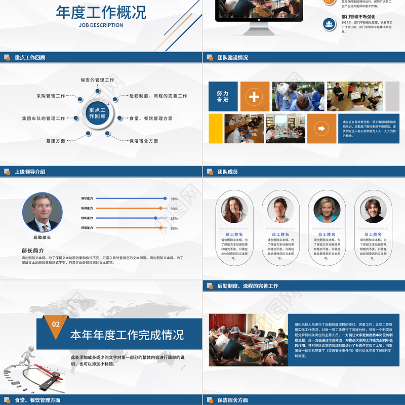 2022后勤管理工作计划PPT大气商务风企业后勤部工作总结及下半年工作计划述职报告模板