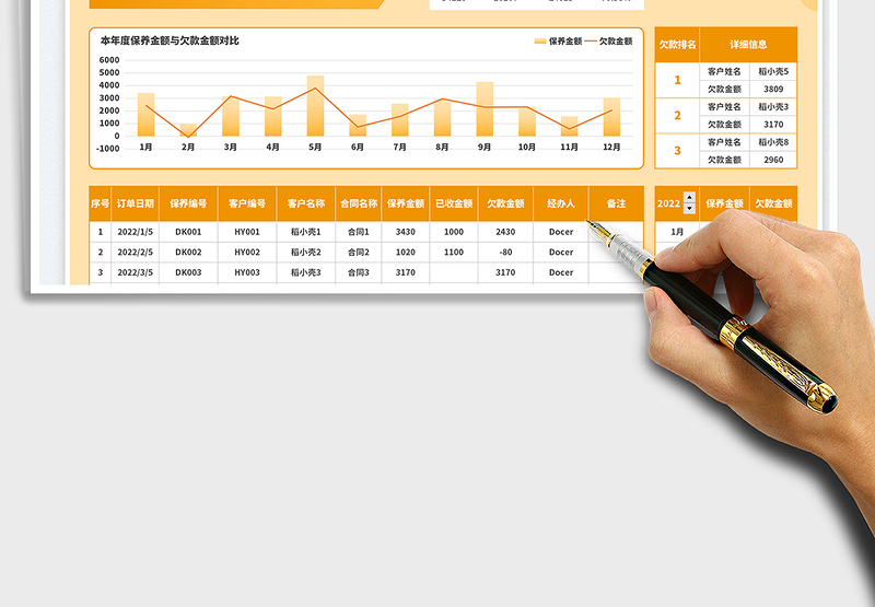 2023车辆保养台账管理表免费下载