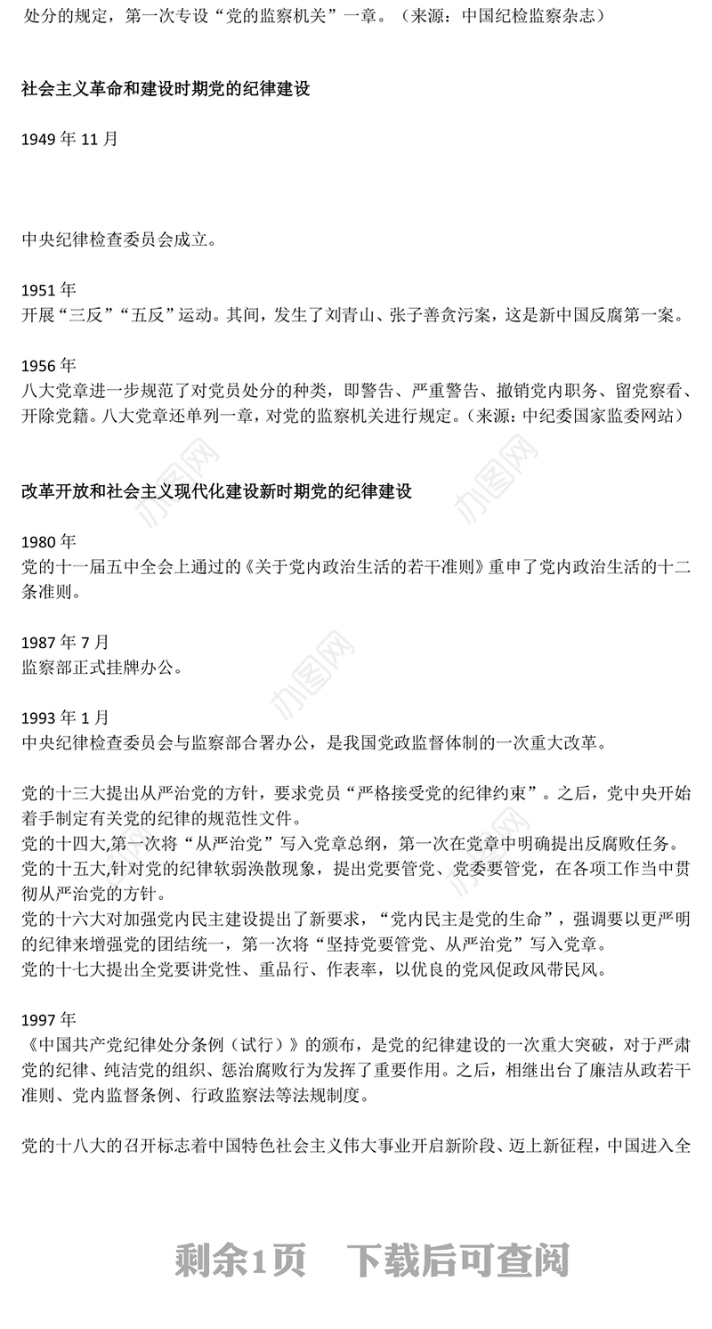 2024党纪学习教育之党的纪律建设百年历程主题PPT课件下载(讲稿)