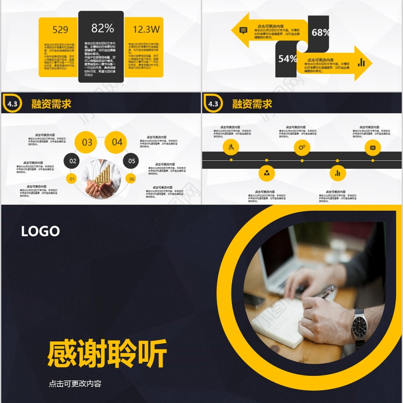 橙黑双色简约沉稳商业创业计划书ppt模板