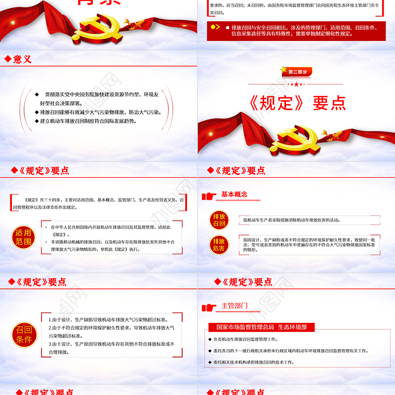 机动车排放召回管理规定学习解读PPT下载