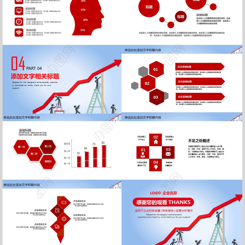 2018财务部工作汇报年终总结PPT