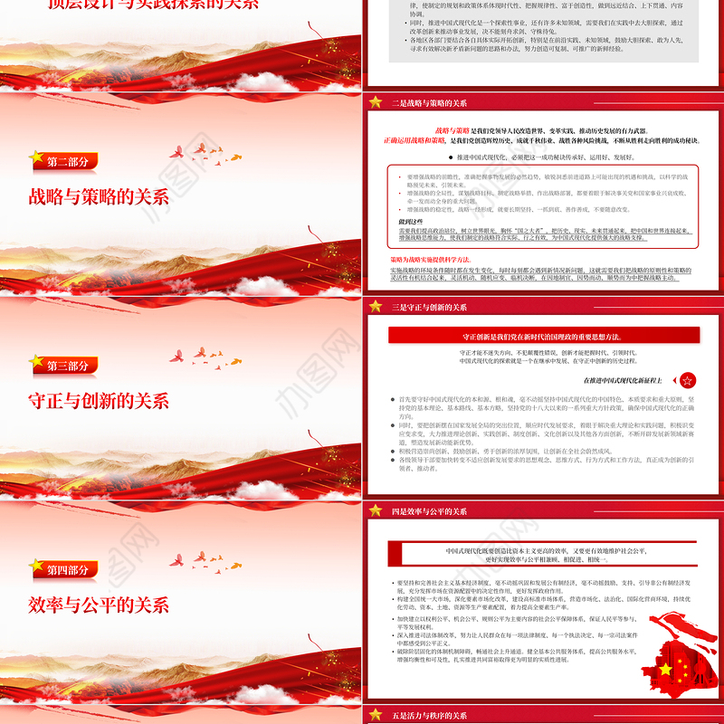 中国式现代化PPT简洁党建风推进中国式现代化需要处理好若干重大关系党员学习培训主题党课