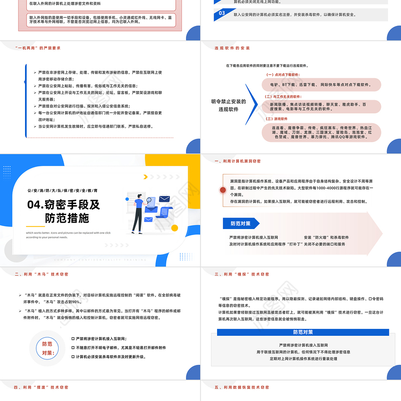 2023保密安全教育PPT简约风公安消防大队保密安全教育专题课件模板下载