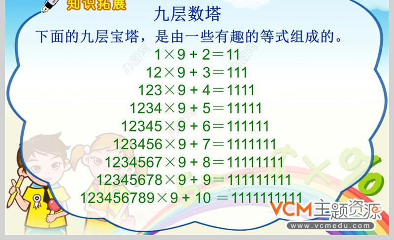  小学数学课件笔算乘法PPT模板