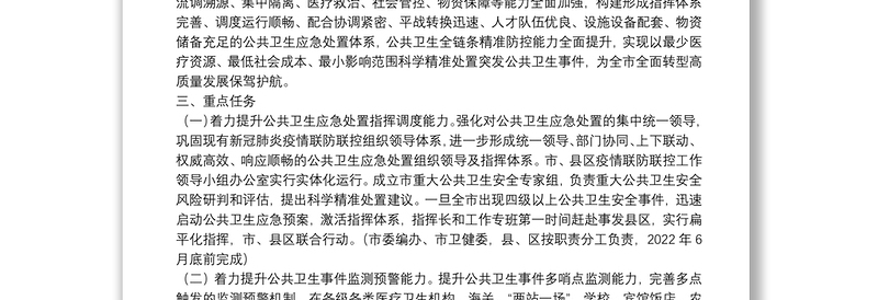 市公共卫生应急处置能力建设工作方案（2022—2023年）