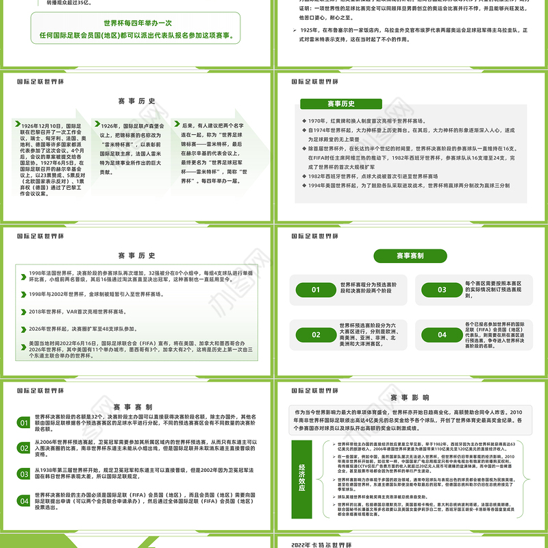 2022决战世界杯纵情卡塔尔PPT插画风卡塔尔世界杯知识宣讲课件模板下载