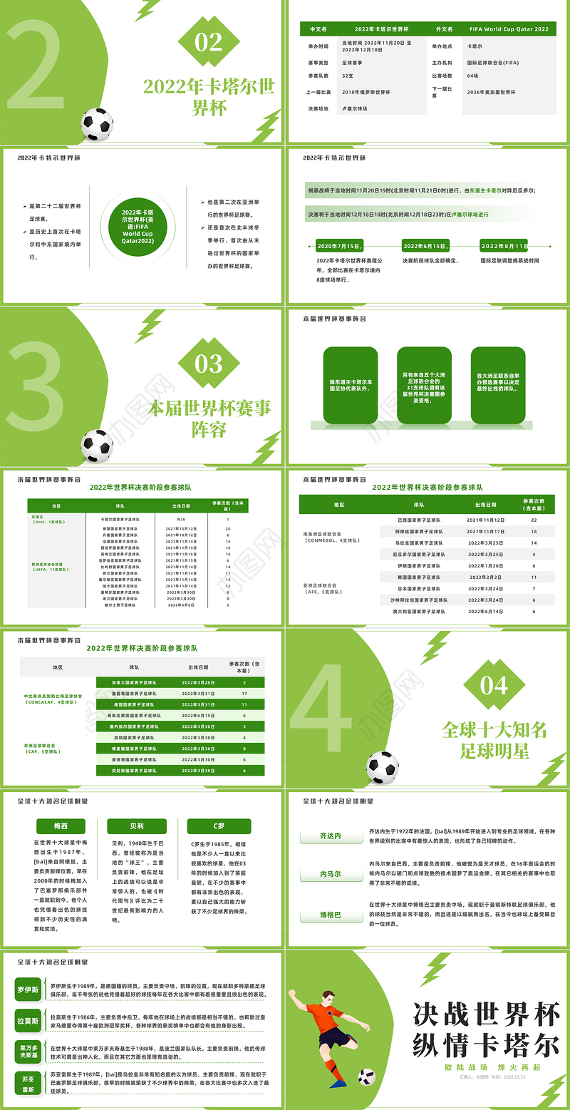 2022决战世界杯纵情卡塔尔PPT插画风卡塔尔世界杯知识宣讲课件模板下载