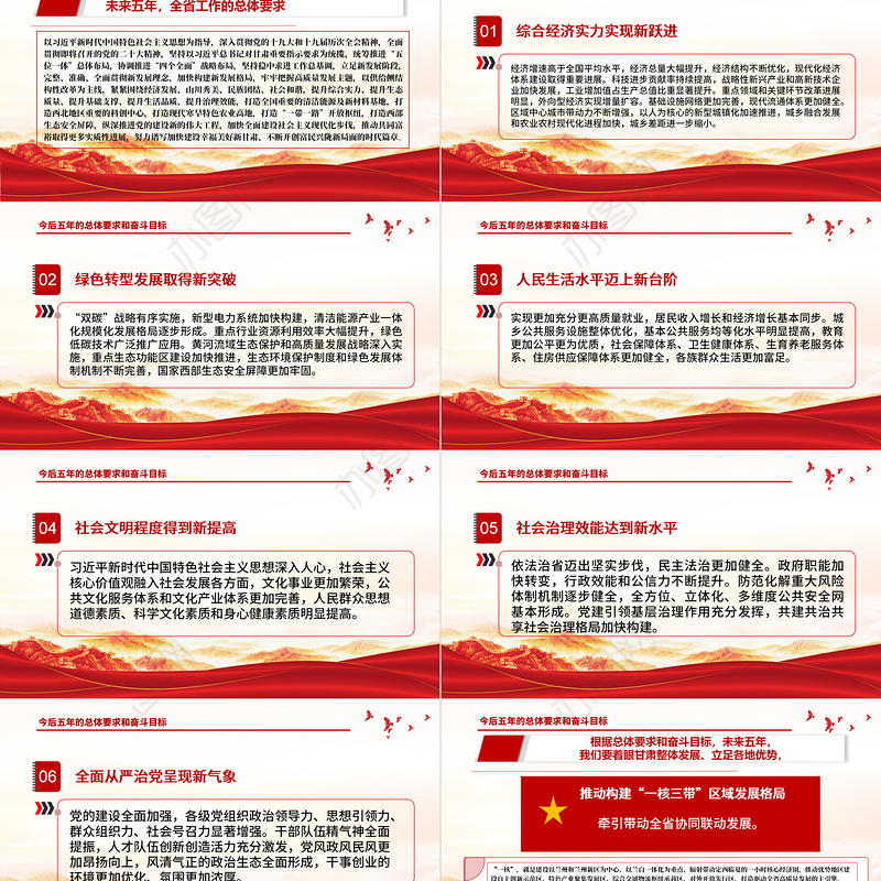 红色党建风中国共产党甘肃省第十二次代表大会专题党课PPT课件模板