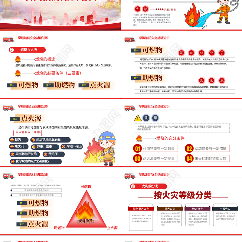 2023公共消防知识培训PPT简约风企业事业政府部门安全生产月知识培训专题课件