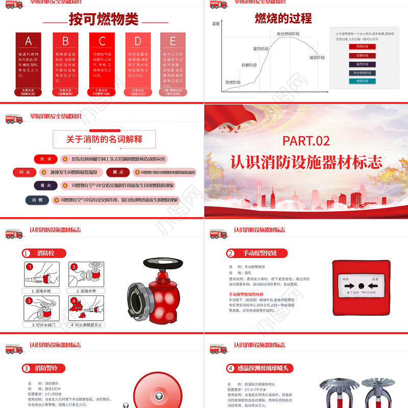 2023公共消防知识培训PPT简约风企业事业政府部门安全生产月知识培训专题课件