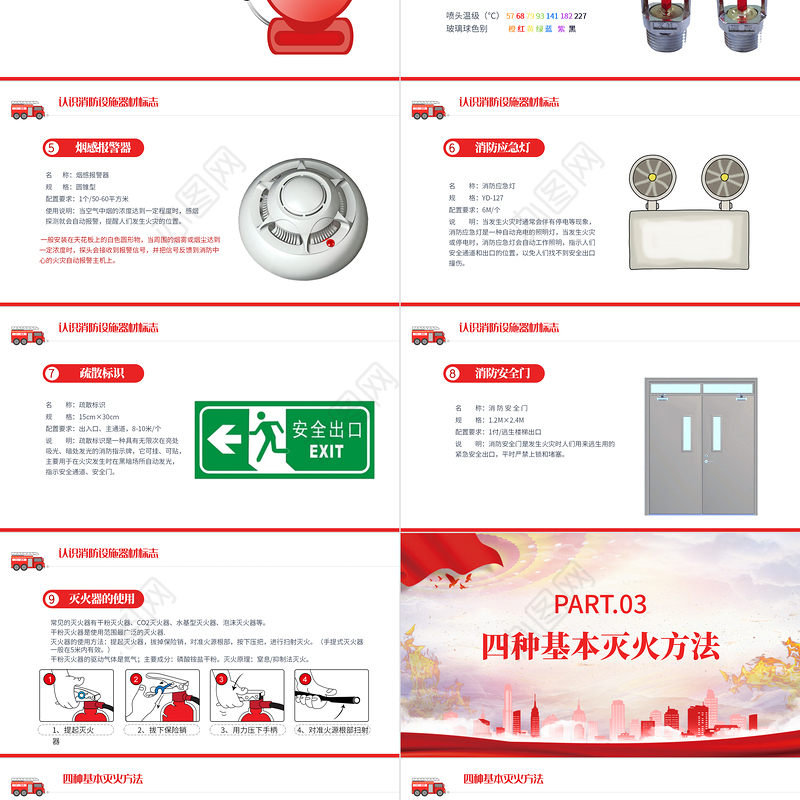 2023公共消防知识培训PPT简约风企业事业政府部门安全生产月知识培训专题课件