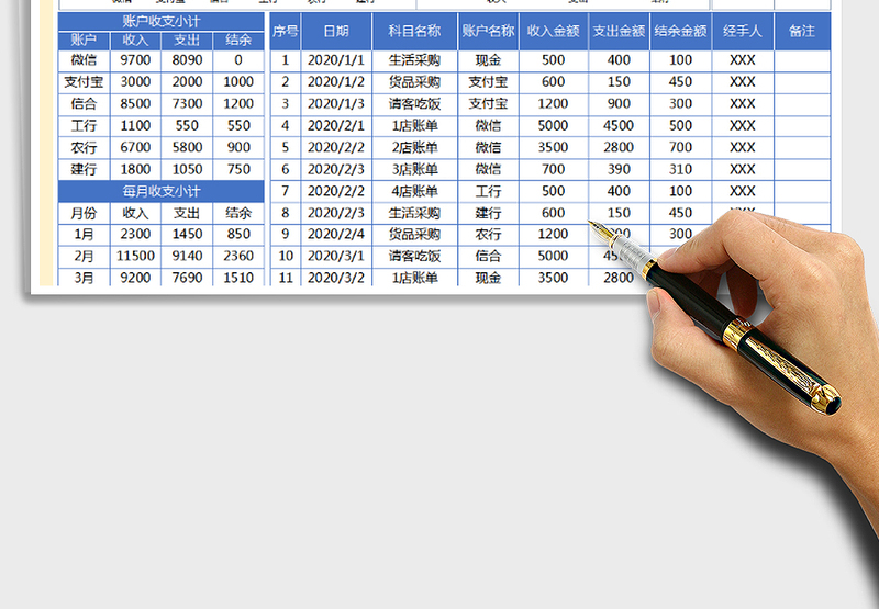 2021年收入支出日常记账表（全自动）