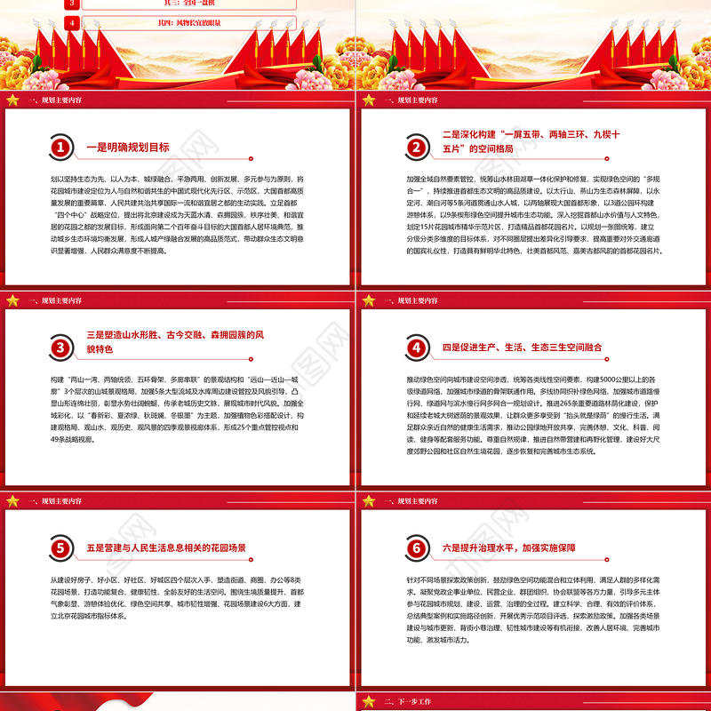 红色精美一文读懂北京花园城市专项规划(2023年—2035年)PPT课件