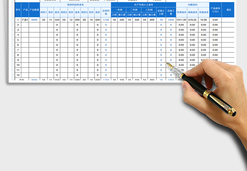 2023简约通用产品生产成本分析表免费下载