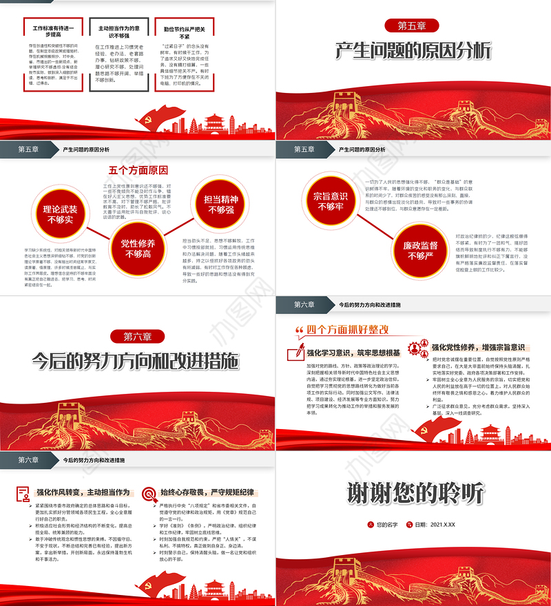 2021党员干部党史学习教育专题组织生活会检视剖析材料PPT