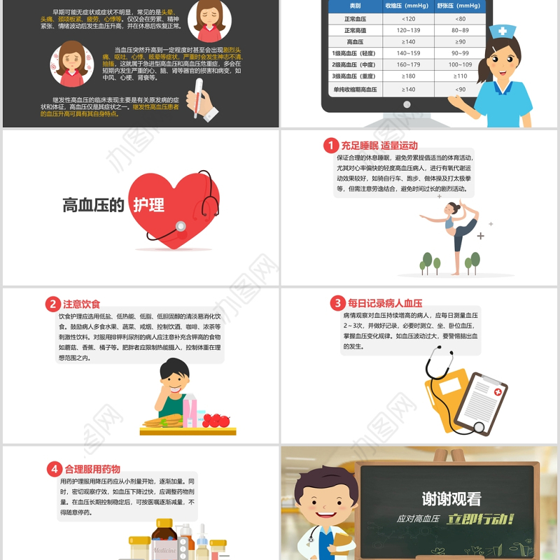 卡通高血压教育与预防PPT模板