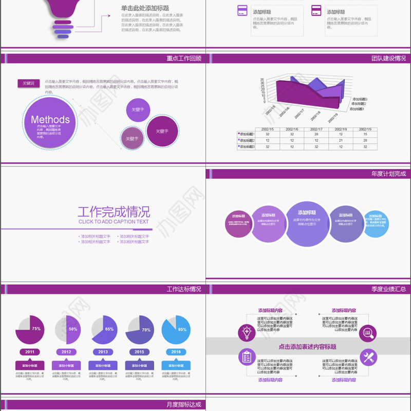 2017年紫色医疗医药医学汇报PPT模板