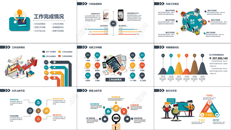 2020年工作总结汇报工作计划PPT模板