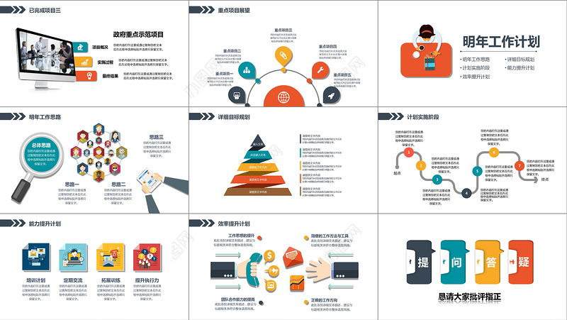 2020年工作总结汇报工作计划PPT模板