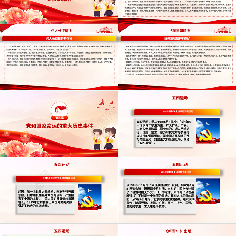 从小学党史永远跟党走PPT红领巾学党史让新时代下红色基因融入青少年血脉主题班会课件