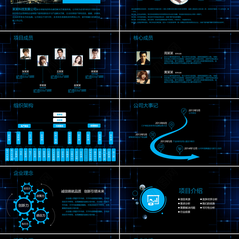 科技感商商业计划书PPT模板