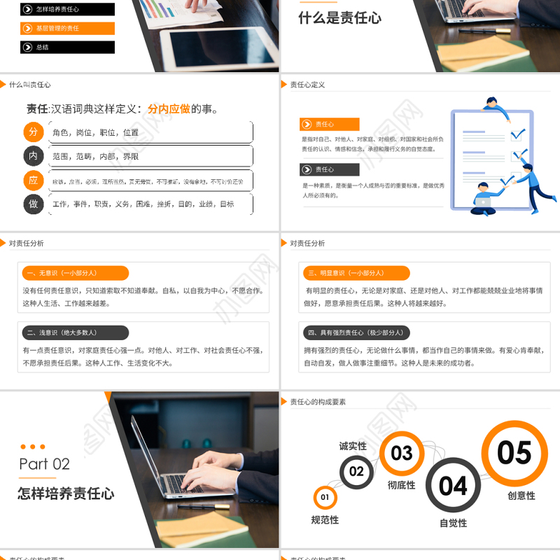 原创企业员工工作责任心塑造培训课件PPT模板-版权可商用