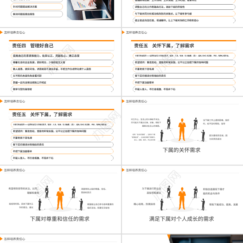 原创企业员工工作责任心塑造培训课件PPT模板-版权可商用