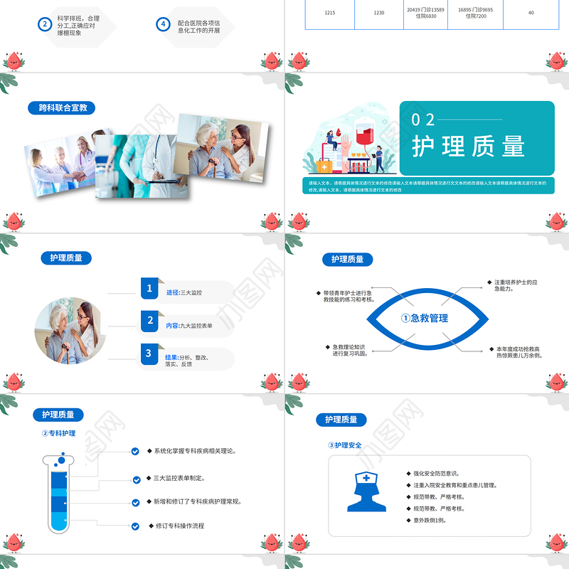 2022护士长工作述职PPT蓝色简约商务医疗护士长工作述职报告工作总结模板