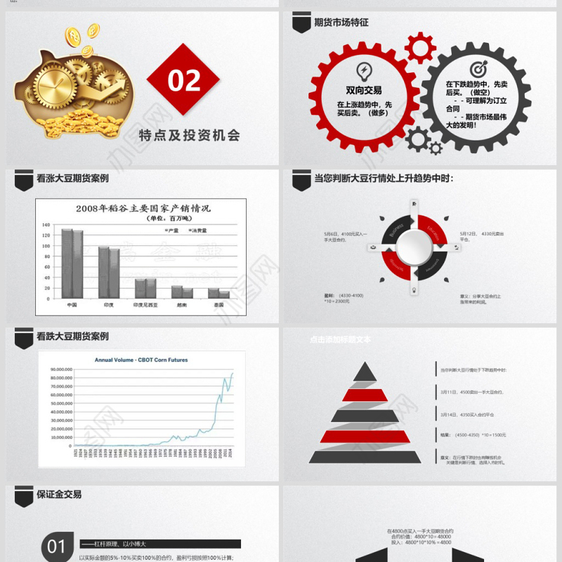原创如何读懂期货基础知识培训PPT模板