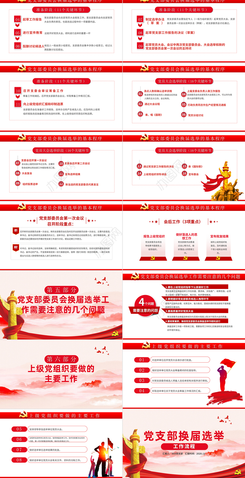 红色大气党支部换届选举工作流程PPT模板