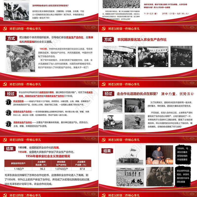 三大改造PPT传统中国风对农业手工业和资本主义工商业进行的社会主义改造历史学习课件