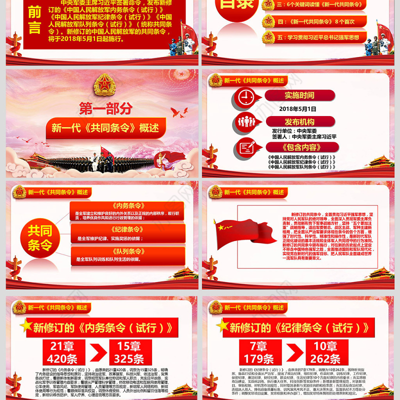 中国人民解放军新一代共同条令精讲解读PPT