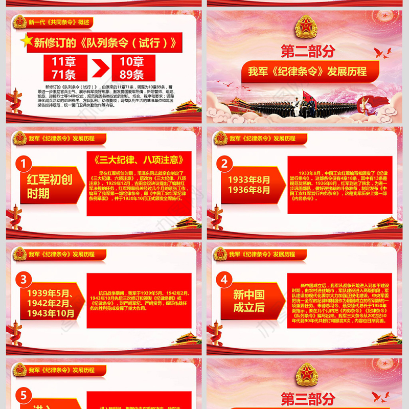 中国人民解放军新一代共同条令精讲解读PPT