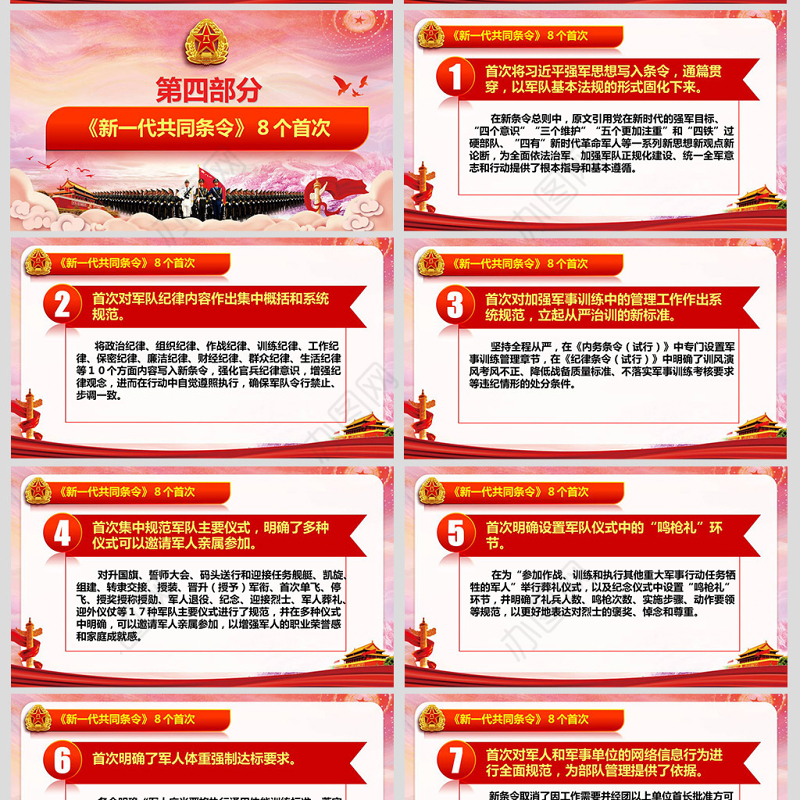中国人民解放军新一代共同条令精讲解读PPT