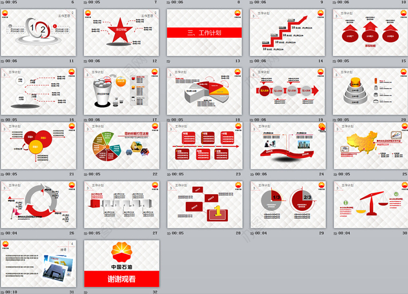 中国石油新年工作总结计划ppt