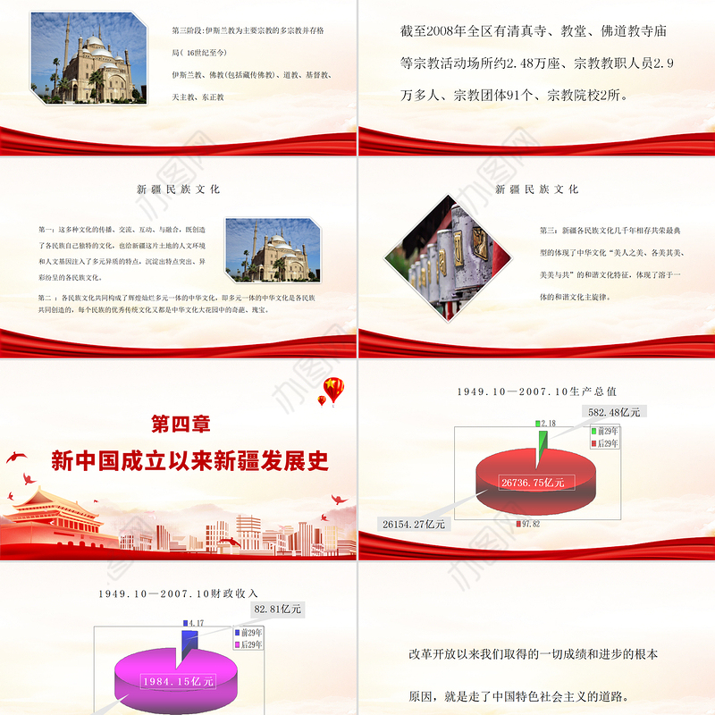 红色党政风地域党课之正确认识新疆四史筑牢中华民族共同体意识新疆党课PPT