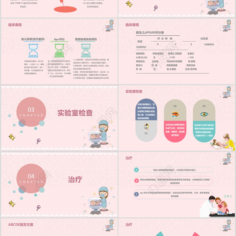 新生儿窒息复苏婴儿儿童护理动态PPT