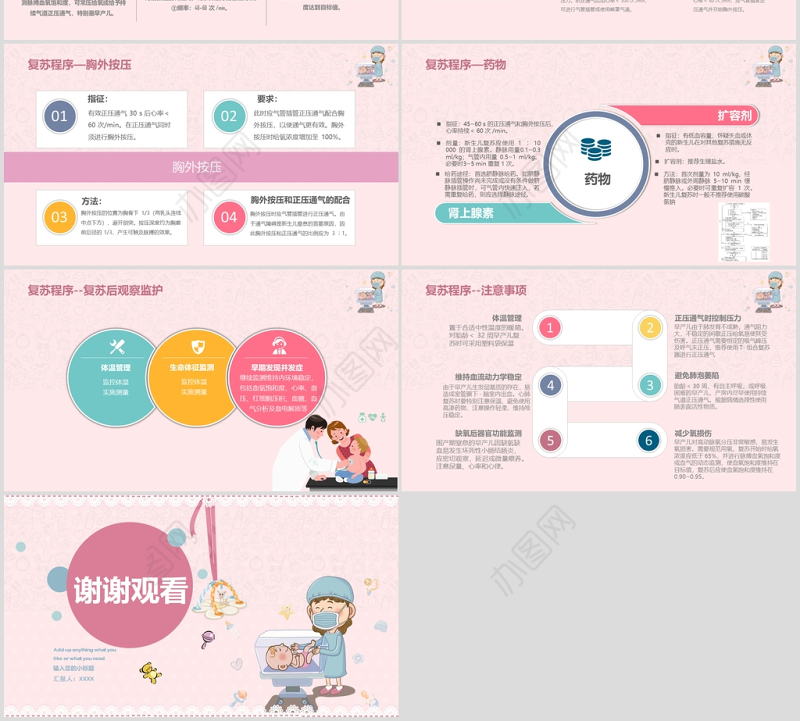新生儿窒息复苏婴儿儿童护理动态PPT