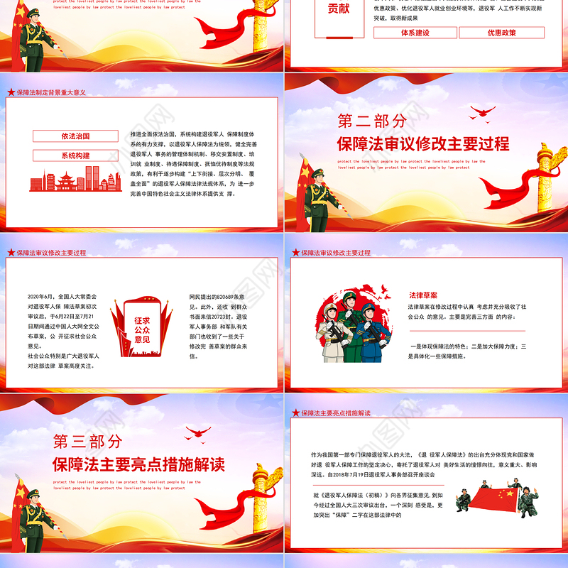 2021依法为盾保护最可爱的人退役安置教育培训就业创业抚恤优待动态PPT