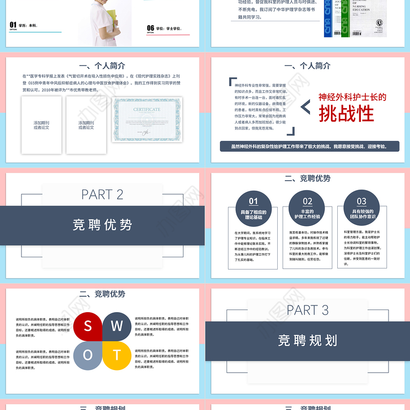 2022神经外科护士长竞聘PPT商务创意竞聘必备PPT