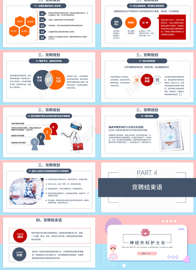 2022神经外科护士长竞聘PPT商务创意竞聘必备PPT
