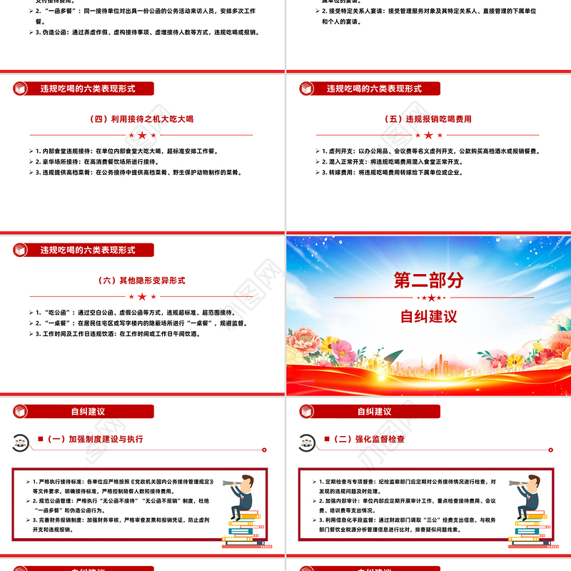 精美简洁体制内违规吃喝超标接待的六类表现形式及自纠建议PPT课件