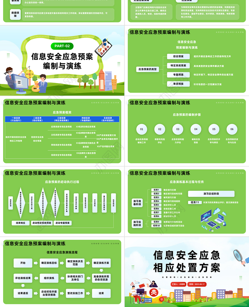 2023信息安全应急响应处置方案PPT蓝色信息安全应急响应处置方案课件模板