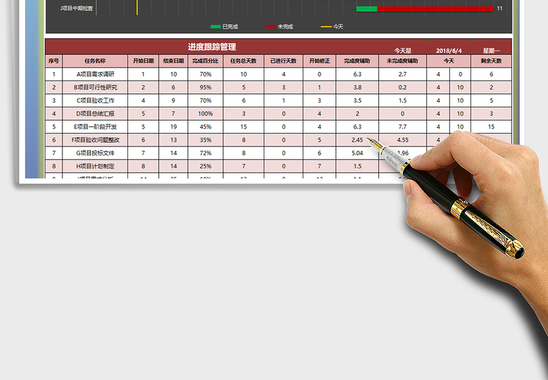 2021年工作进度跟踪（甘特图，任务管理，自动）