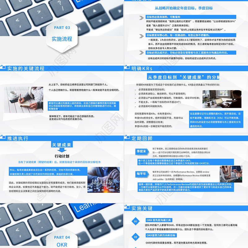 企业培训之OKR工作法目标与关键结果法PPT模板