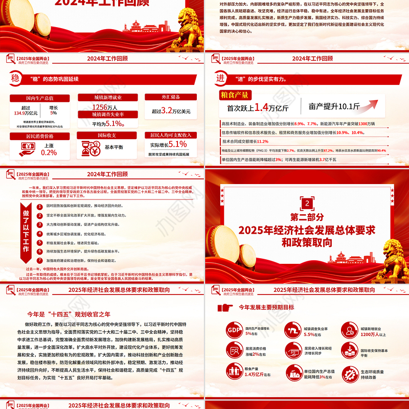 一文速览2025政府工作报告PPT大气精美学习全国两会精神党课